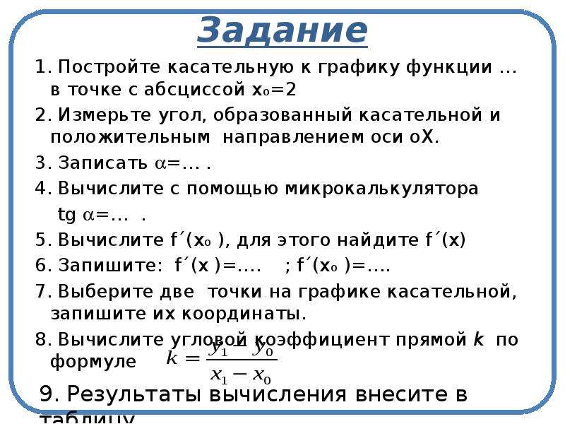 Угол образованный касательной к графику функции. Положительное направление оси абсцисс. Угол с осью абсцисс. Острый угол с осью абсцисс.