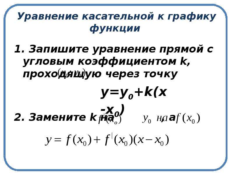 Вид уравнения касательной к графику функции. Формула касательной к графику функции. Уравнение касательной проходящей через точку. Уравнение касательной к графику. Уравнение касательной через производную.