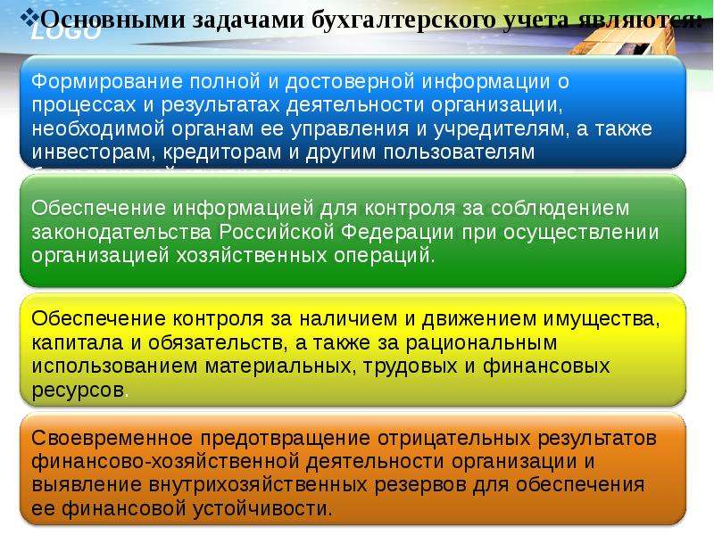 Основным измерителем бухгалтерского учета является. Основные задачи бухгалтерского учета. Основные задачи бух учета. Задачи бухгалтерского учета в организации. Документирование хозяйственных операций.