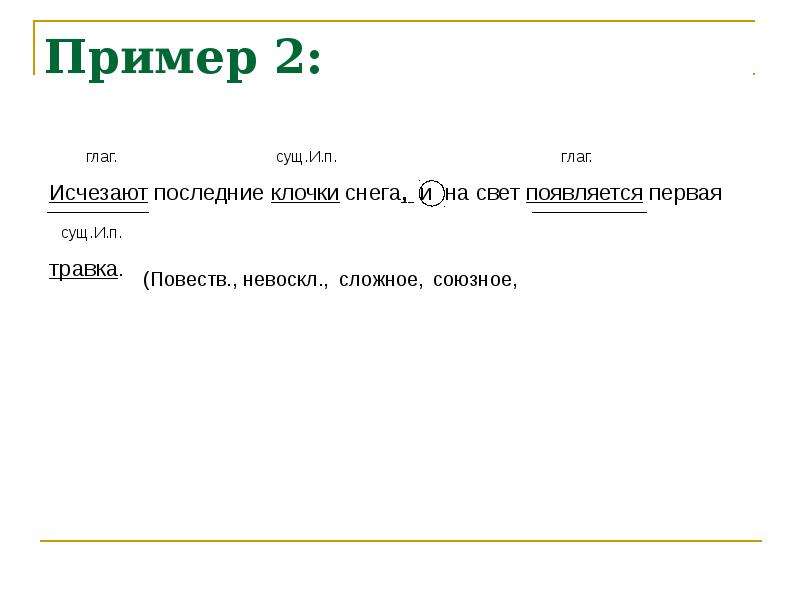 Синтаксический разбор предложения снега. Синтаксический разбор предложения исчезают. Синтаксический разбор исчезают. Исчезают последние клочки снега и на свет синтаксический разбор. Исчезающие синтаксический.