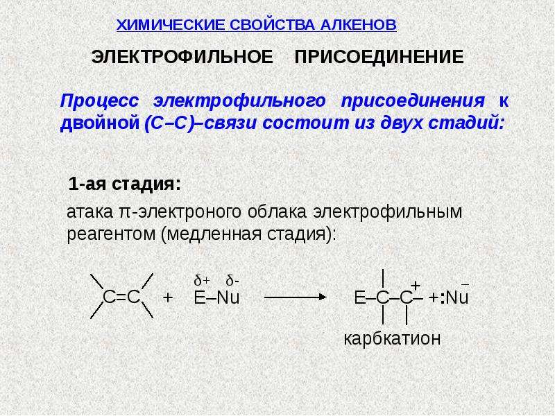 Присоединения водорода к алкенам. Механизм реакции электрофильного присоединения алкенов. Алкены реакции электрофильного присоединения. Реакция электрофильного присоединения изопрена. Механизм реакции электрофильного присоединения.