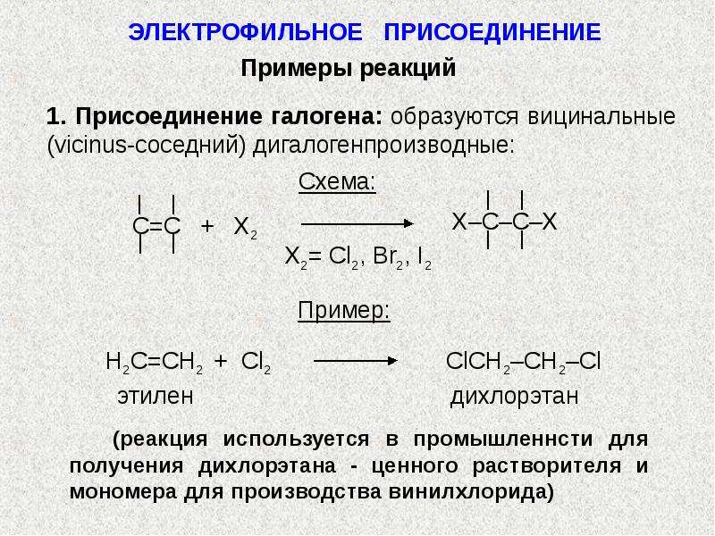 Механизм реакции пример. Механизм реакции электрофильного присоединения алкенов. Механизм реакции электрофильного присоединения. Электрофильное присоединение схема. Механизм электрофильного присоединения.