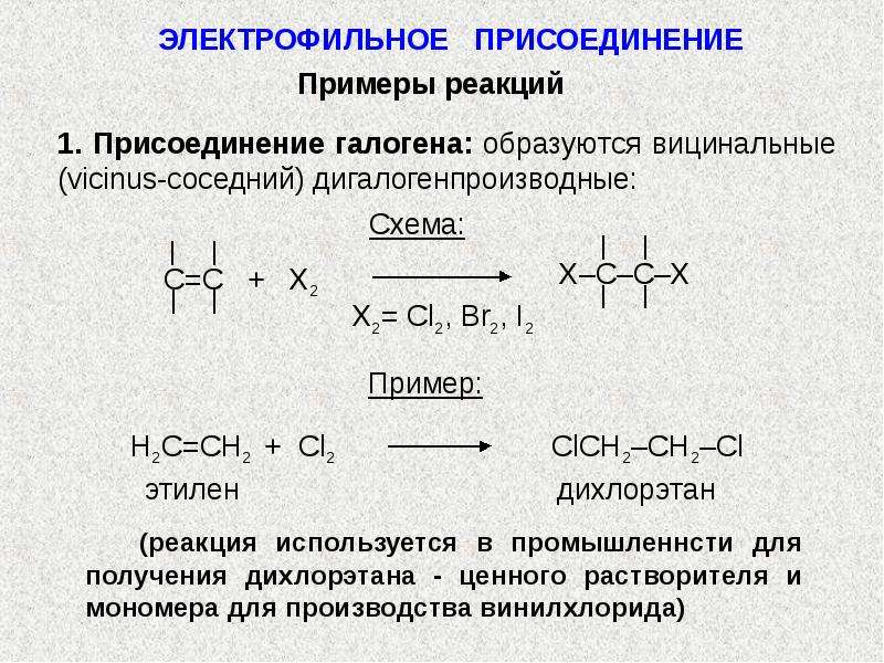 Этилен и водород. Механизм реакции электрофильного присоединения алкенов. Механизм электрофильного присоединения алкенов. Механизм реакции электрофильного присоединения. Электрофильное присоединение схема.