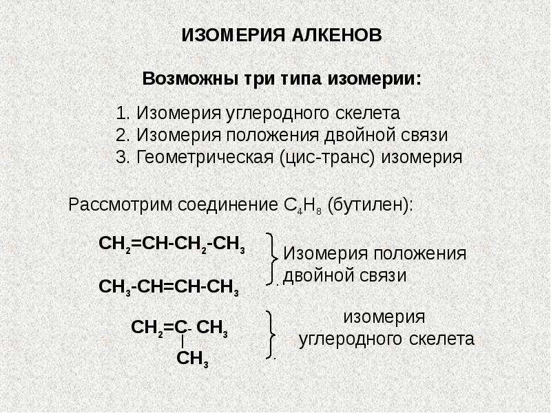 Изомерные алкены. Типы изомерии алкенов. Изомерия алкенов. Изомеры алкенов. Алкены изомерия.