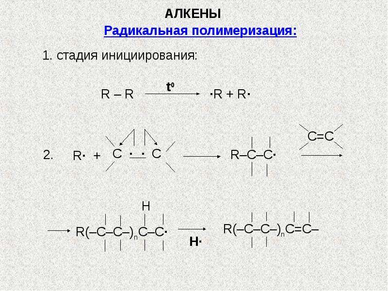 С2н4 алкен. Механизм Радикальной полимеризации алкенов. Механизм реакции полимеризации алкенов. Алкены реакция полимеризации. Катионная полимеризация алкенов механизм.