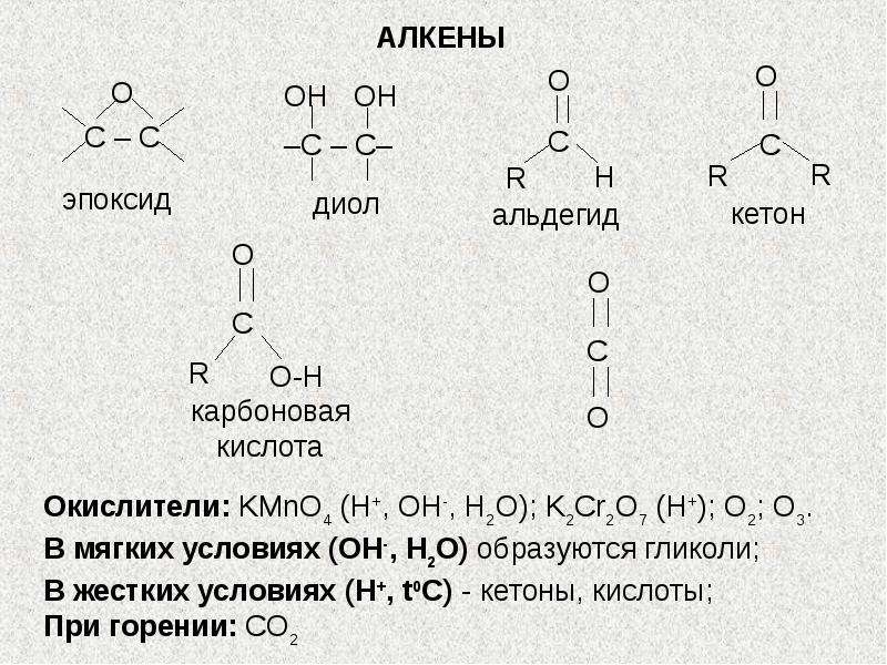 Связи алкенов. Эпоксидирование тройной связи. Двойные и тройные связи в органической химии. Алкены в кетоны. Кислоты с тройной связью названия.