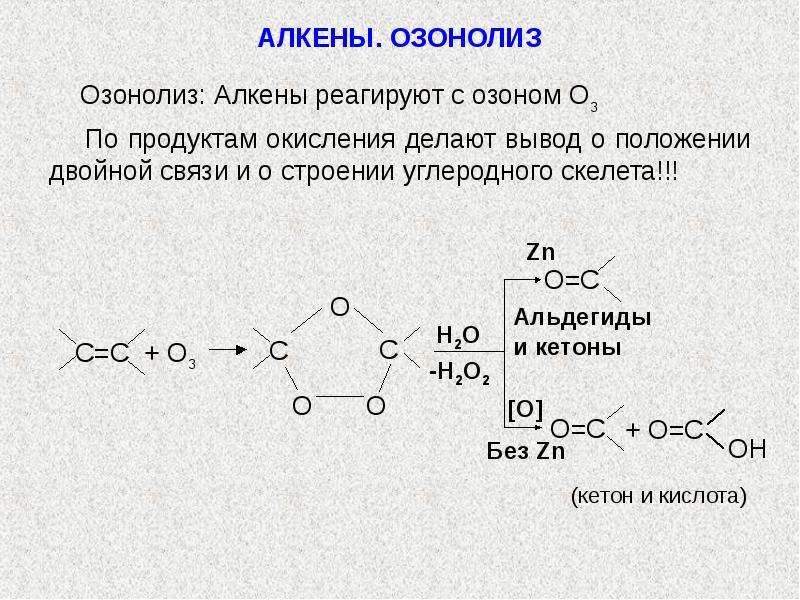 Озонолиз алкенов