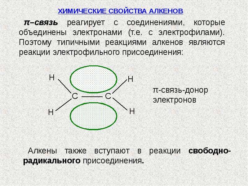 Алкены не взаимодействуют. Двойные и тройные связи называются связями. Углеводороды в которых двойная и тройная связи. Вещества с 2 тройными связями. Вещества с которыми взаимодействуют Алкены.