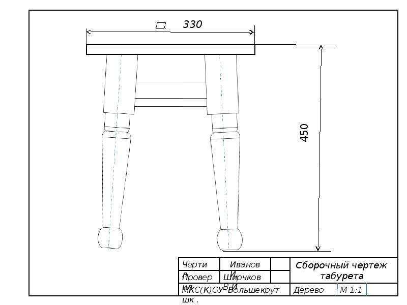 Эскиз табуретки для 5 класса - 89 фото
