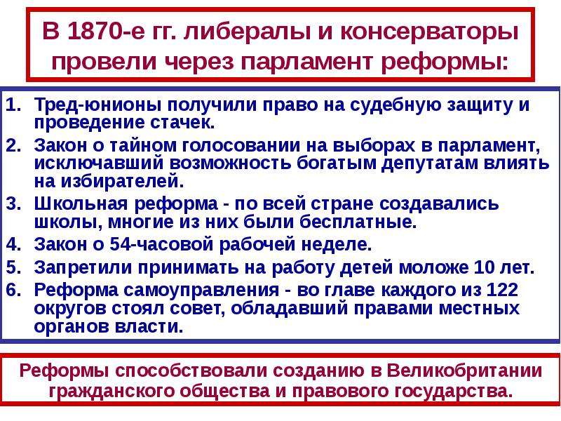 Парламентские реформы 19 века в англии. Парламентские реформы в Англии в 19 веке. Либералы в 1870. Тред Юнионы. Реформы принятые парламентом.