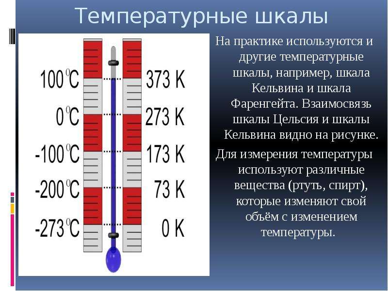 Какова температура кельвина. Шкала Фаренгейта шкала Цельсия шкала Кельвина. Шкала измерения Кельвина. Измерение температуры. Температурные шкалы.. Температурные шкалы Цельсия и Кельвина.