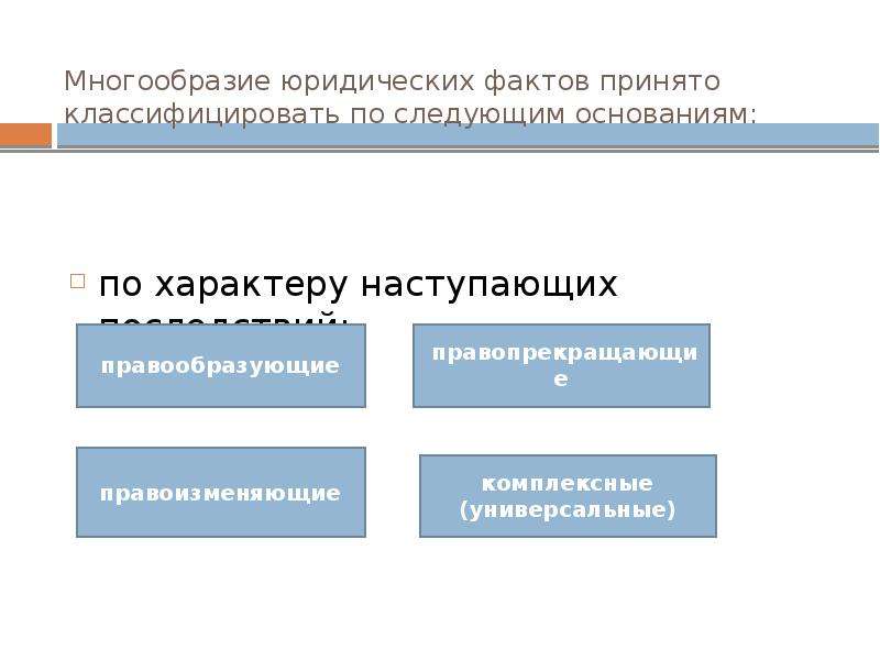 Изменение юридические факты. Классификация юридических фактов по характеру последствий. Виды юридических фактов по характеру юридических последствий. Классификация юридических фактов по правовым последствиям. Юридические факты подразделяются на:.