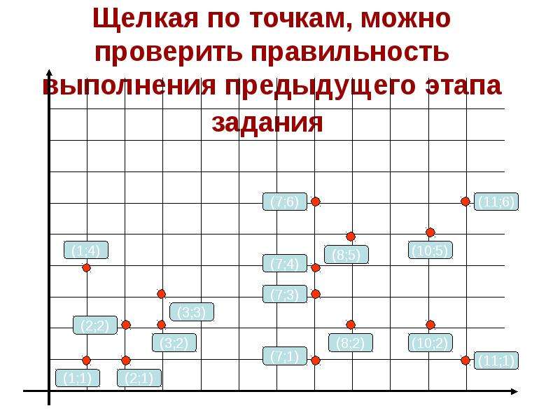 Проверьте выполнение