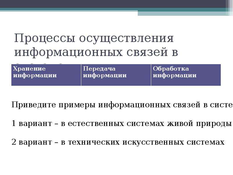 Особенности запоминания. Процессы осуществления информационных связей. Информационные связи примеры. Примеры информационных связей в системах. Особенности запоминания, обработки и передачи информации человеком.