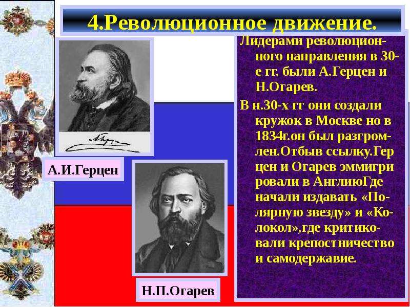 Презентация общественные движения 30 50 годов 19 века