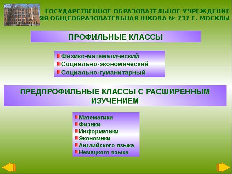 Социально математический. Профильное обучение иностранным языкам в общеобразовательной школе. Что такое социально математический класс.