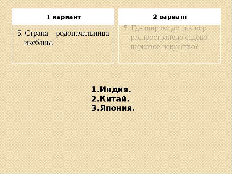 Культура востока вопросы. Тест по Китаю и Японии. Какая Страна называла себя Поднебесной.