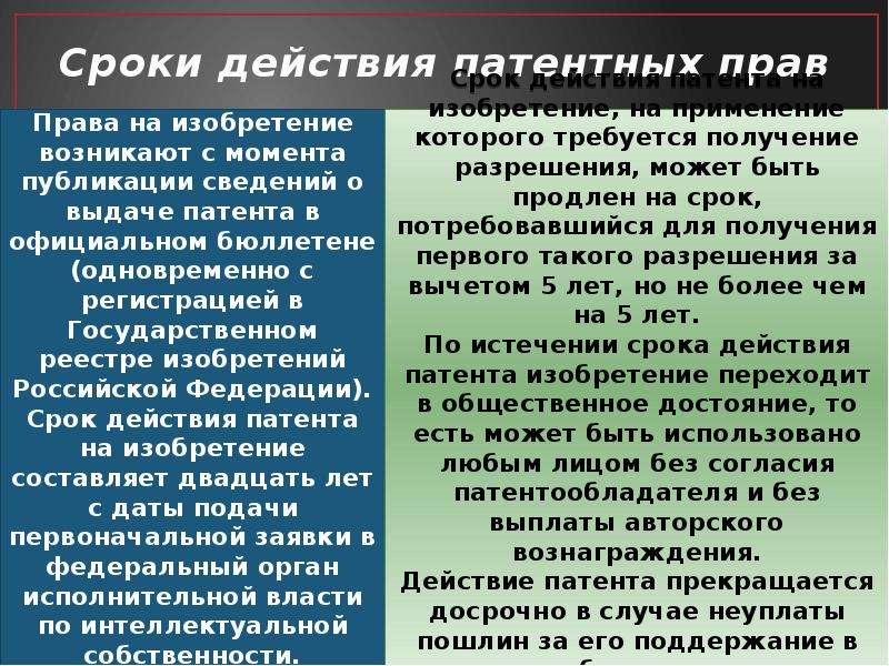 Каков срок действия исключительных прав на изобретение полезную модель и промышленный образец