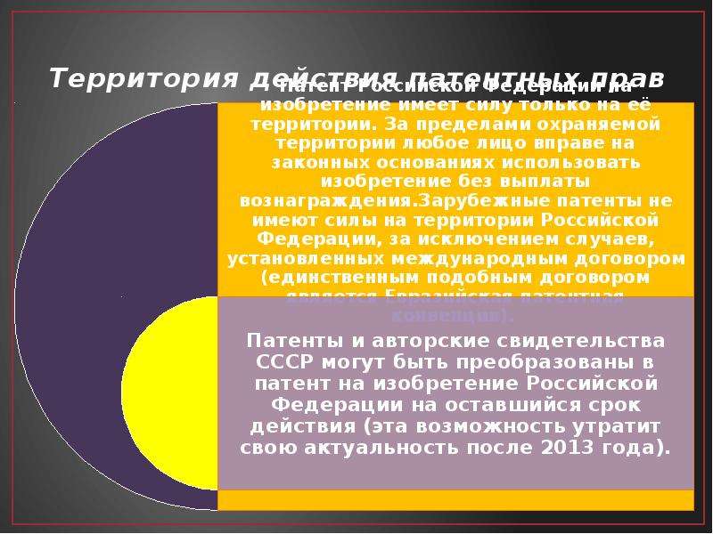 Территория действия. Правовая охрана изобретений. Срок охраны изобретения. Объем правовой охраны изобретения определяется. Международные источники патентного права.