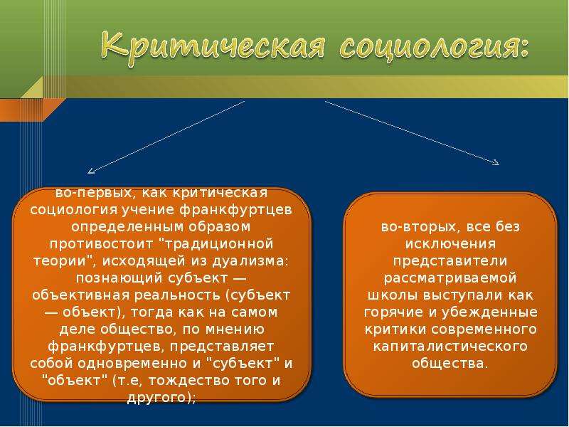 За что мыслители франкфуртской школы критиковали проект просвещения