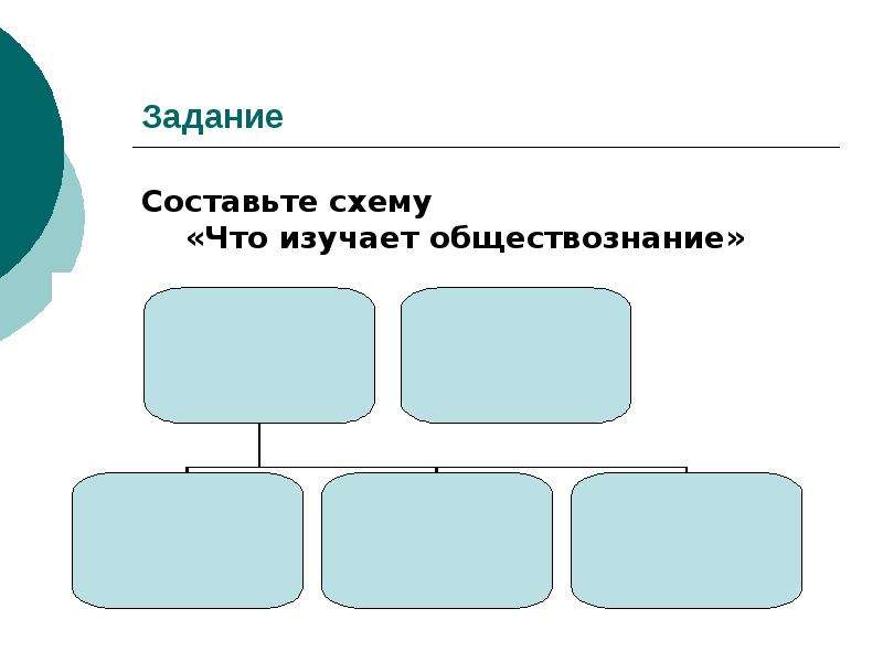 Обществознание 6 класс что изучает обществознание презентация