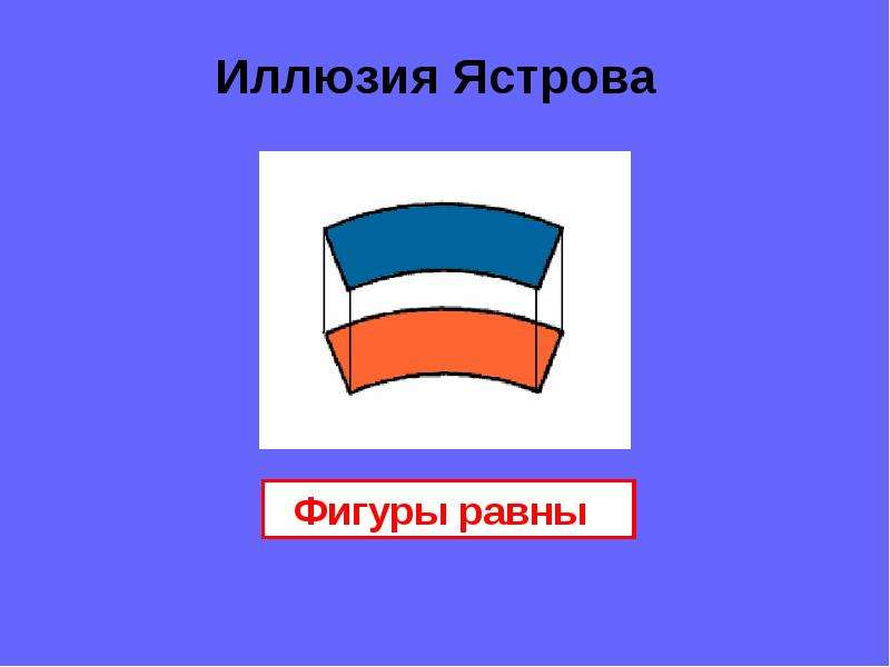 Всегда ли можно верить своим глазам или что такое иллюзия презентация