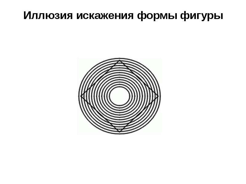 Всегда ли можно верить своим глазам или что такое иллюзия презентация