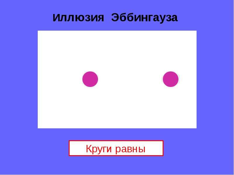 Всегда ли можно верить своим глазам или что такое иллюзия презентация