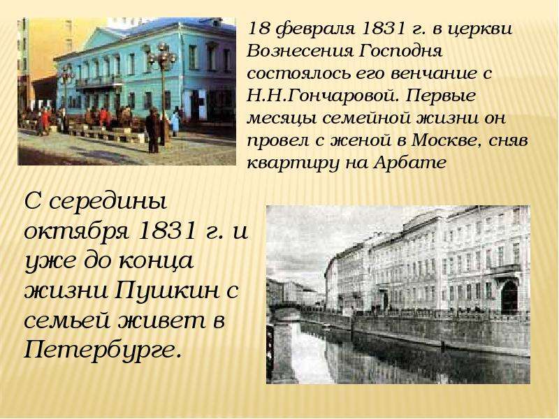 Где родился пушкин. Пушкин жил. Где жил Пушкин. Где жил Александр Сергеевич Пушкин. Пушкин жил в Питере.