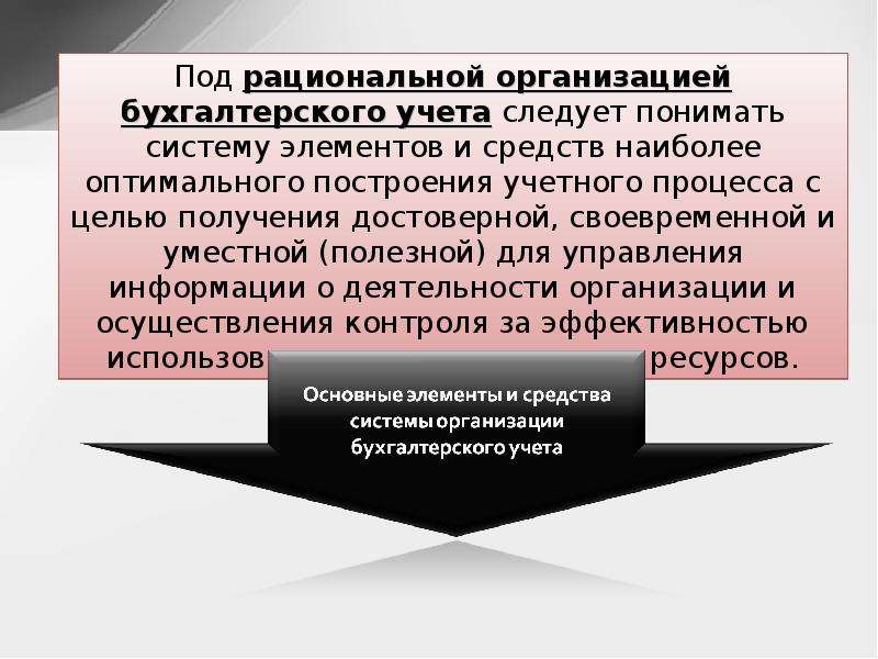 Организация бухгалтерского дела. Принцип рациональности в бухгалтерском учете. Предпосылки рациональной организации бухгалтерского учета. Презентация бухгалтерии предприятия. Основные условия рациональной организации бух учета.