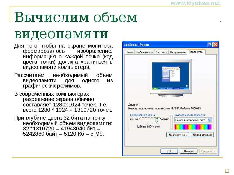 Информация о графическом изображении формируется в видеопамяти центральным процессором