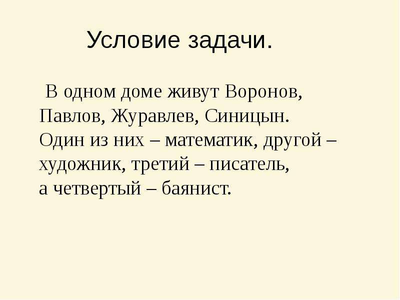 Третий автор. В одном доме живут Воронов Павлов Журавлев. В одном доме живут математик художник писатель баянист. Воронов Павлов Журавлев и Синицын. В одном доме живут Воронов Павлов Журавлев Синицын один из них.