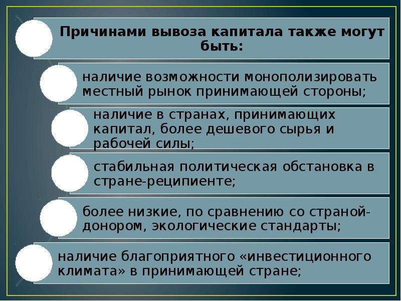 В странах с рыночной экономикой. Причины вывоза капитала. Причины экспорта капитала. Причины вывоза капитала из страны. Основные причины вывоза капитала.