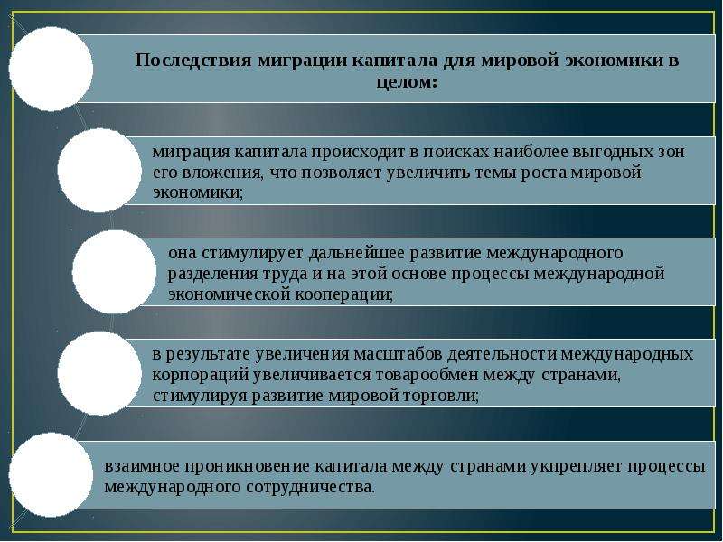 Каковы последствия миграционных процессов для европы. Последствия миграции. Последствия миграционных процессов. Последствия внешней миграции. Основные причины миграции капитала.