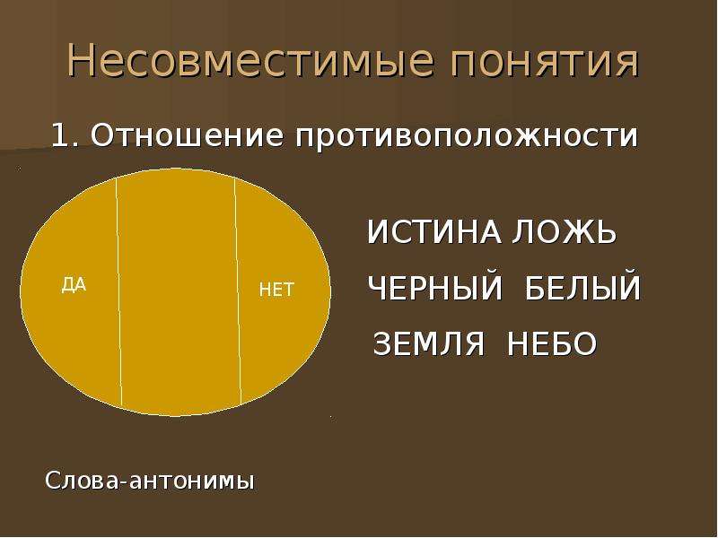 Отношения между понятиями. Отношение противоположности. Несовместимые понятия в логике. Отношения между понятиями противоположность. Отношения несовместимых понятий.