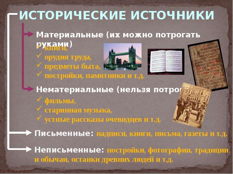 В чем заключается историческое значение книги большому чертежу