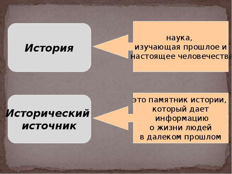 Политический анекдот как исторический источник презентация