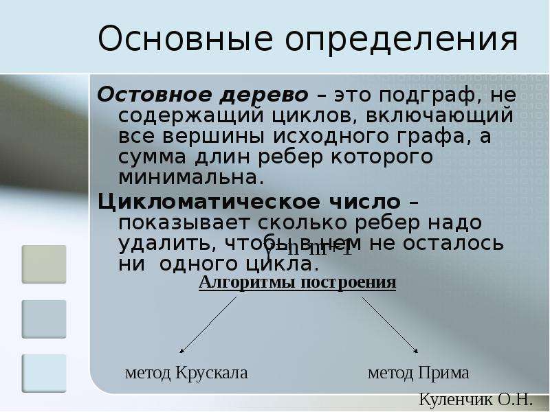 Остовное дерево. Граф остовное дерево. Остовное дерево опграфа. Минимальное остовное дерево графа.