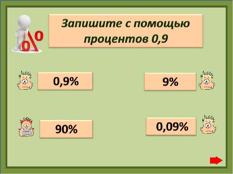 Презентация по математике проценты