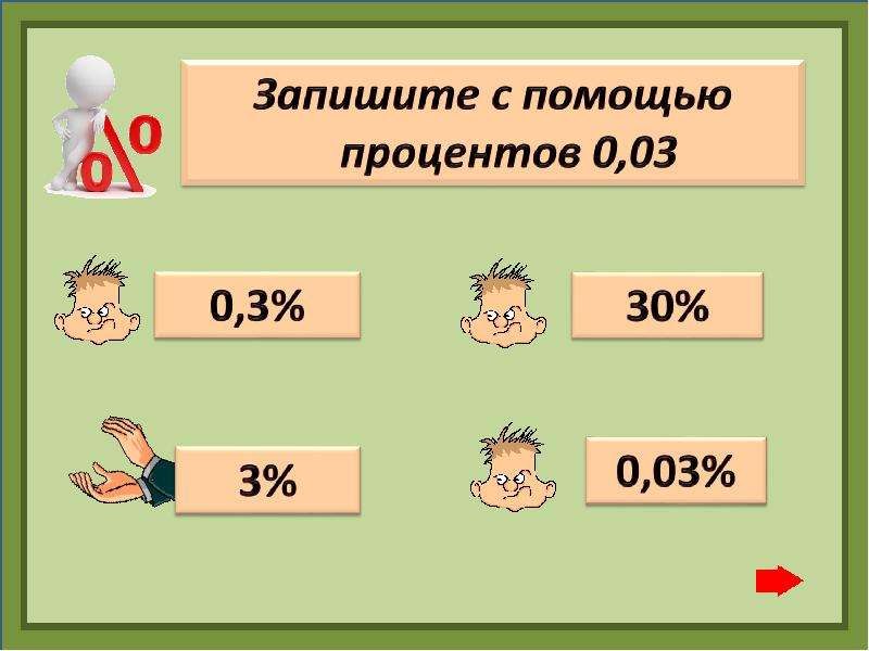 Презентация по математике проценты