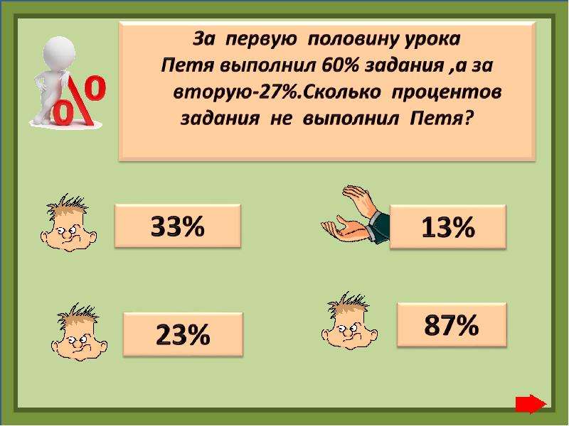 Начальное понятие. Сколько процентов работы нужно выполнить на 4. Сколько процентов выполненных заданий на 4. Сколько нужно выполнить заданий по процентам. Сколько процентов заданий нужно выполнить на четверку.