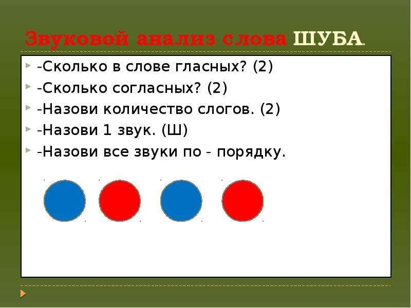 Сколько букв в слове зима. Звуковой анализ. Звуковой анализ слова. Короткие слова для звукового анализа. Звуковой анализ слова шуба.