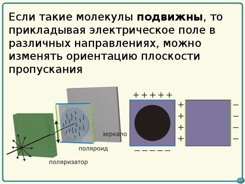 Поляризация света поляроиды презентация