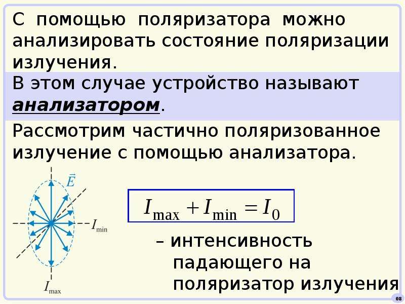 Поляризация света презентация