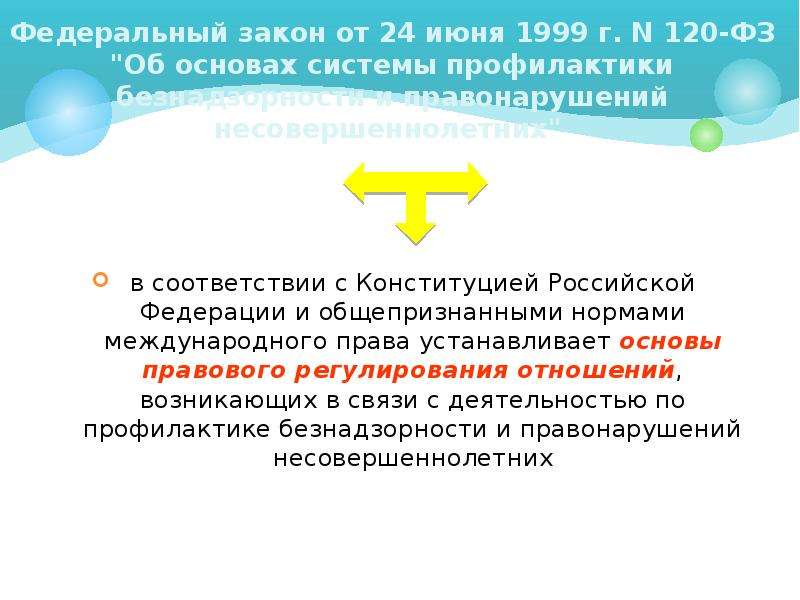 Закон об основах профилактики безнадзорности. Федеральный закон 120. Фз120 об основах системы профилактики. ФЗ 120 от 24.06.1999. ФЗ 120 от 24.06.1999 об основах системы профилактики безнадзорности.