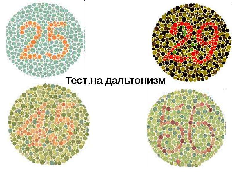 Дальтонизм презентация по биологии