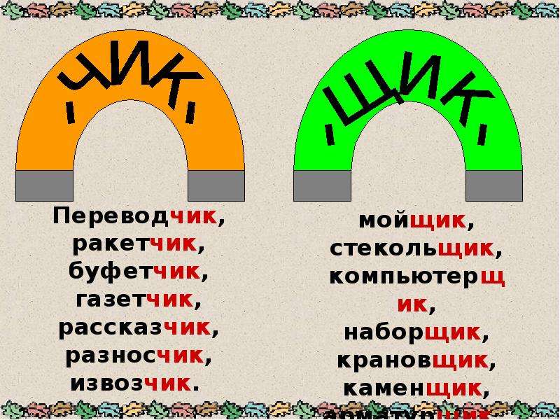 Суффикс ч. Буквы ч и щ в суффиксе существительных -Чик (-щик). Профессии с суффиксом Чик и щик. Профессии с суффиксом ИК. Суффиксы Чик и ИК.