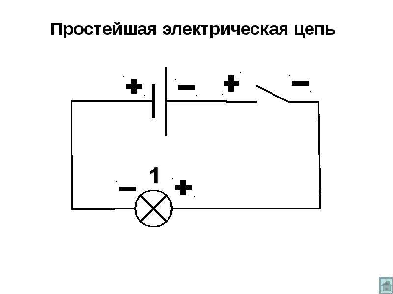 Простейшая электрическая цепь. Простая схема электроцепи лампа выключатель. Простейшая схема Эл. Цепи.. Электрическая схема включения лампочки от батарейки. Простейшая электрическая цепьхема.