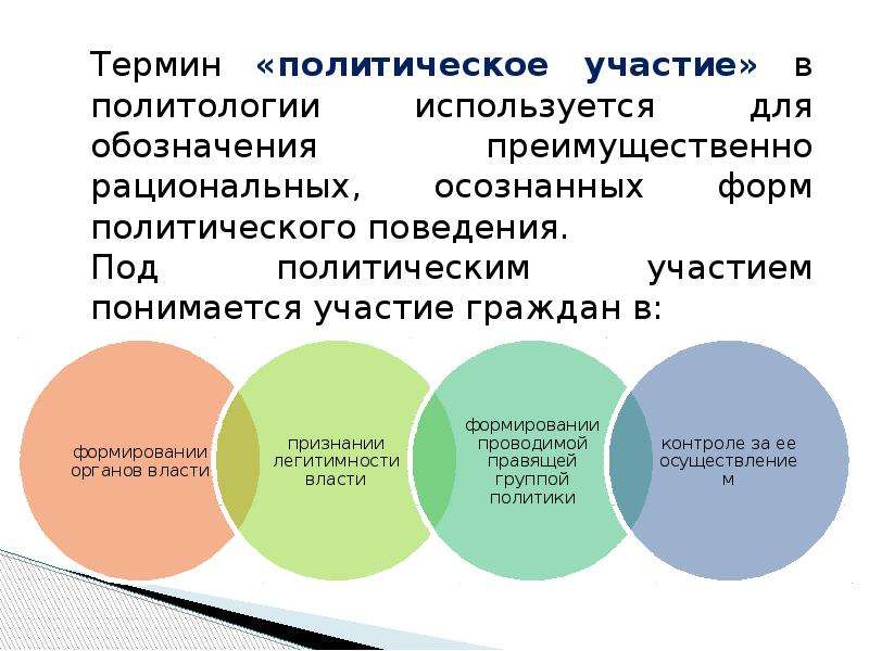 Участие в социальных политических и