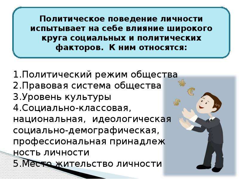 Презентация политическое поведение 11 класс боголюбов базовый уровень